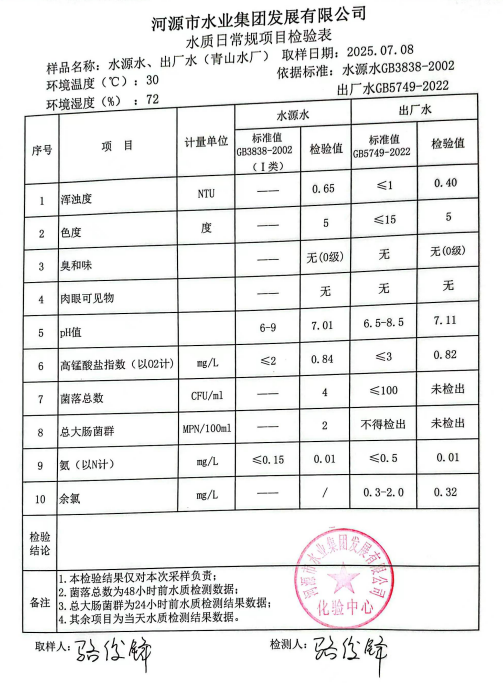 2025年7月8日水質(zhì)檢驗報告.png