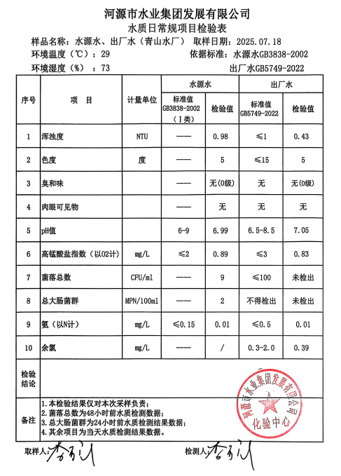2025年7月18日水質(zhì)檢驗(yàn)報告.jpg